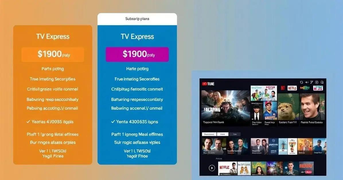 Planos e preços da TV Express
